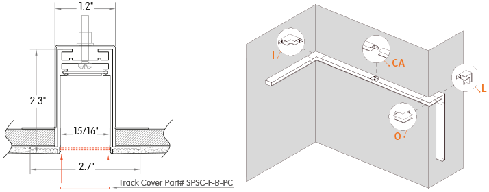 Specter Track Linear Mini-SPMS-F